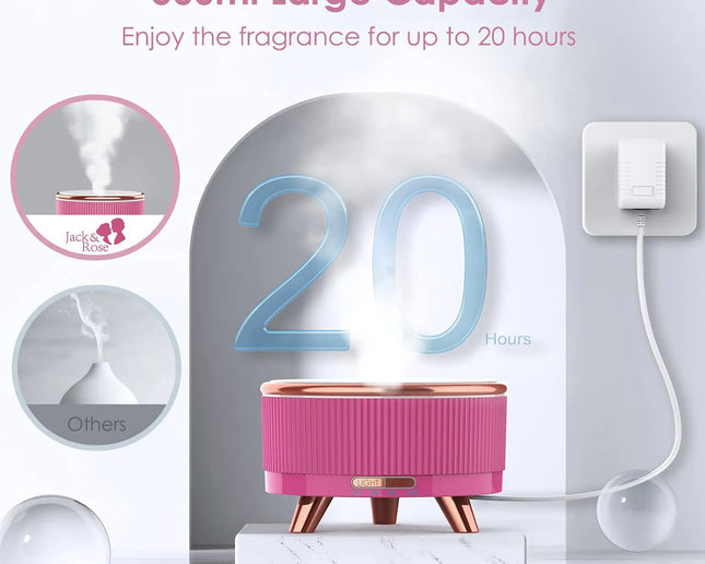 Ultrasonic Mist Sprayer with Led Night Lamp